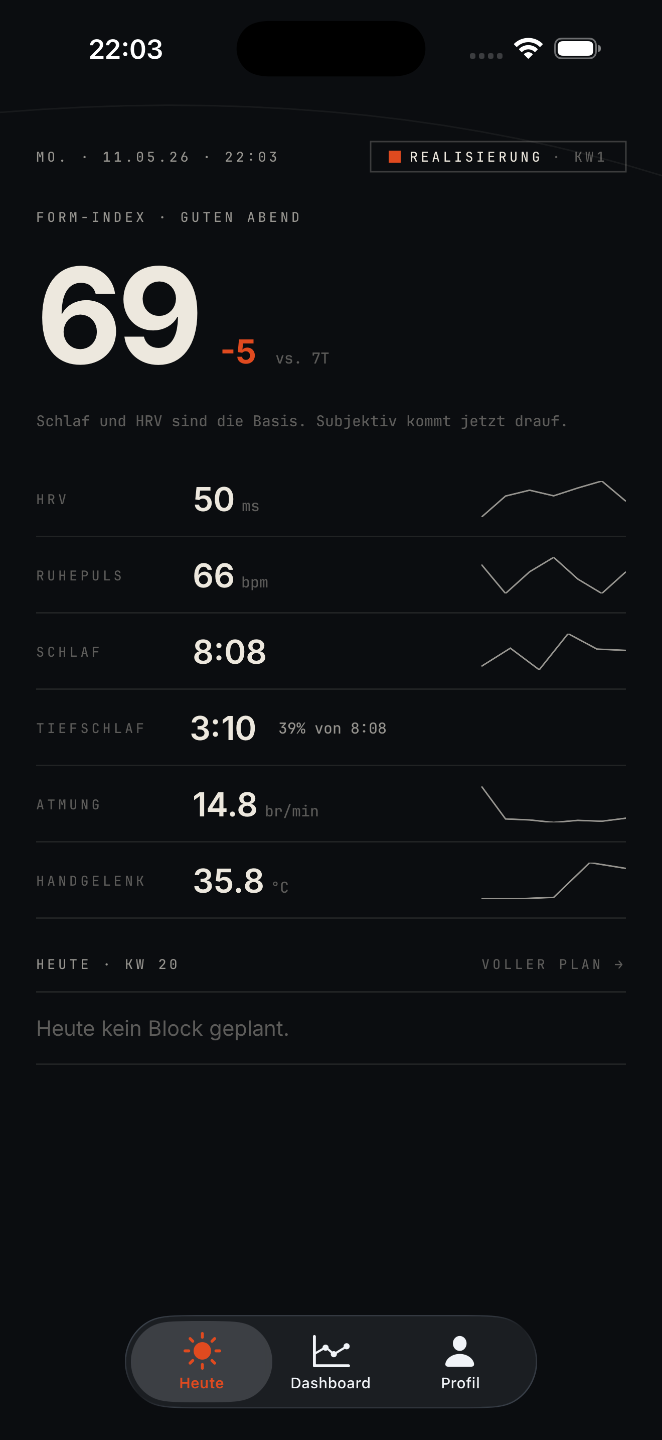 Heute · Form-Index